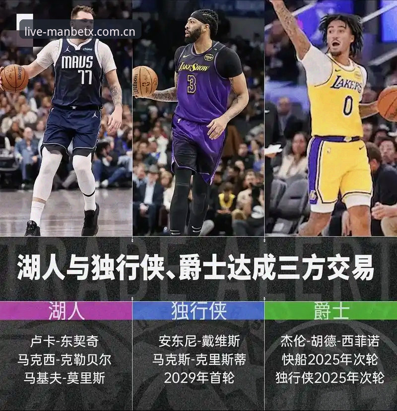 浓眉交易传闻再起波澜：奇才顶薪分歧升级，开拓者已备好筹码？